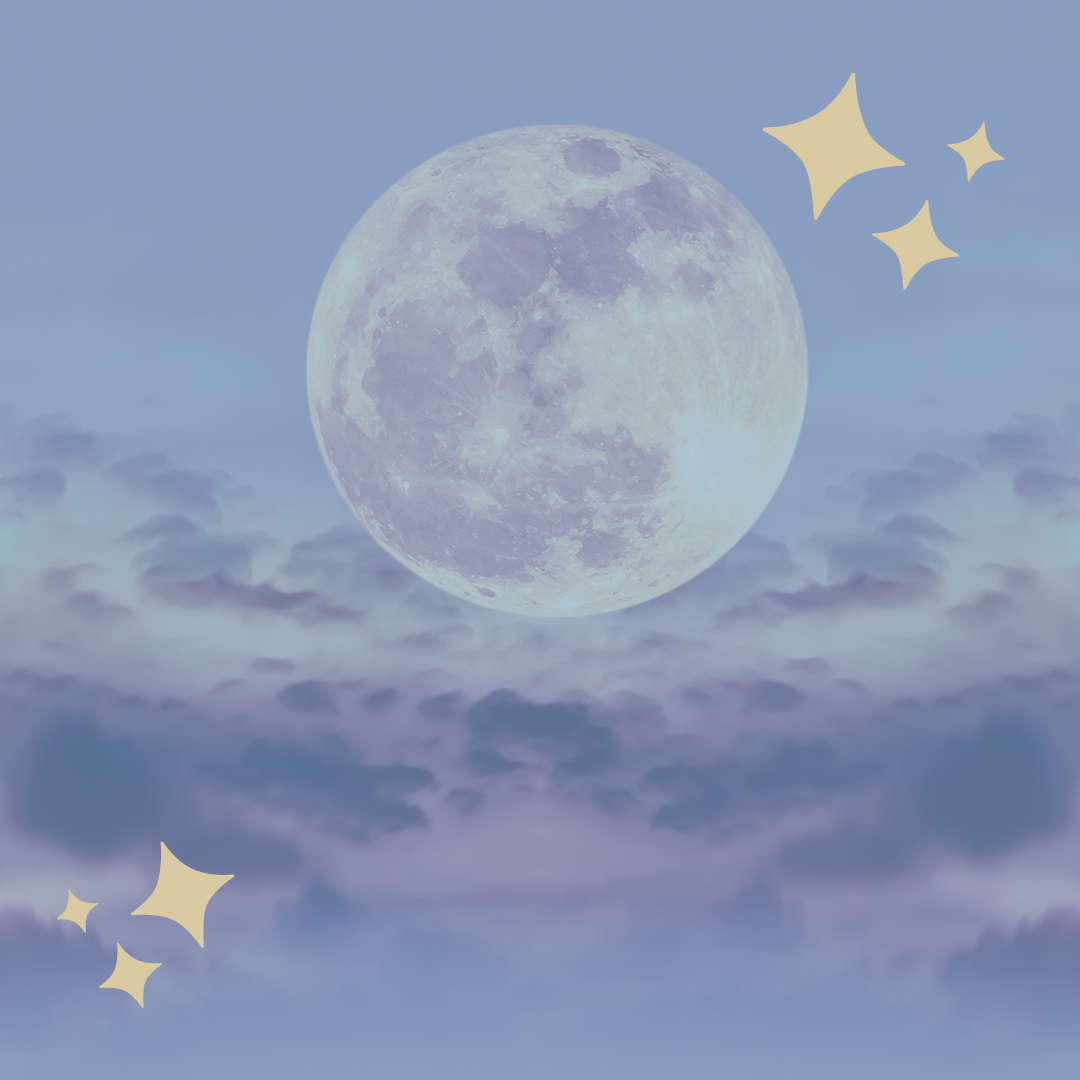 Key Astrological Dates 0f 2025